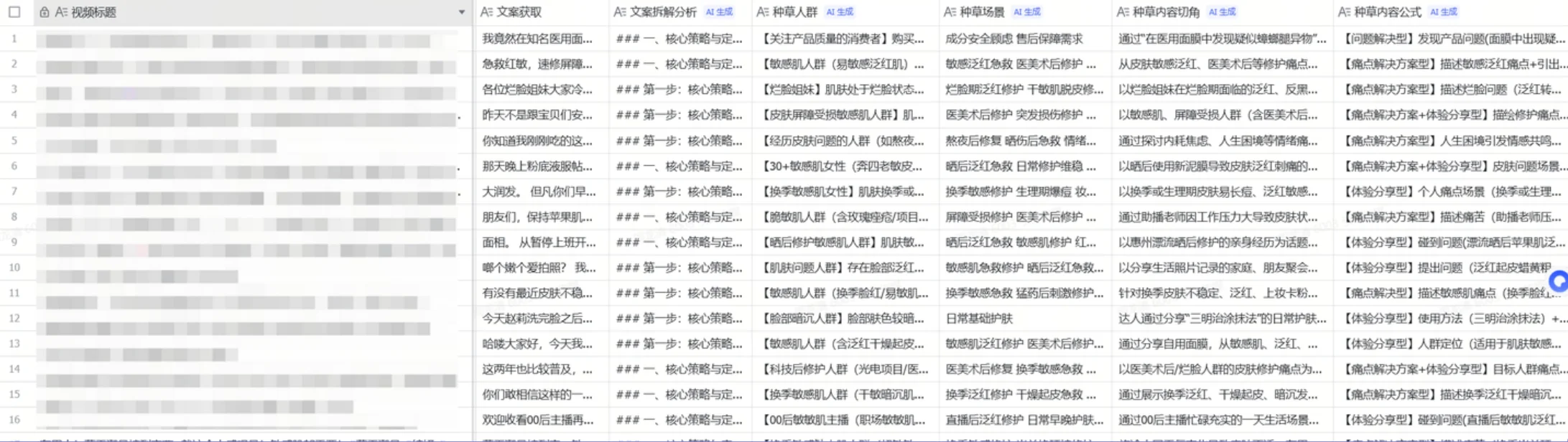 A content list in Feishu Bitable