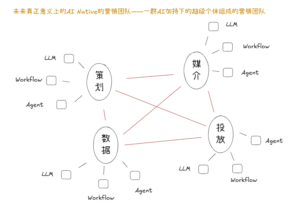 A Feishu Bitable file-upload interface