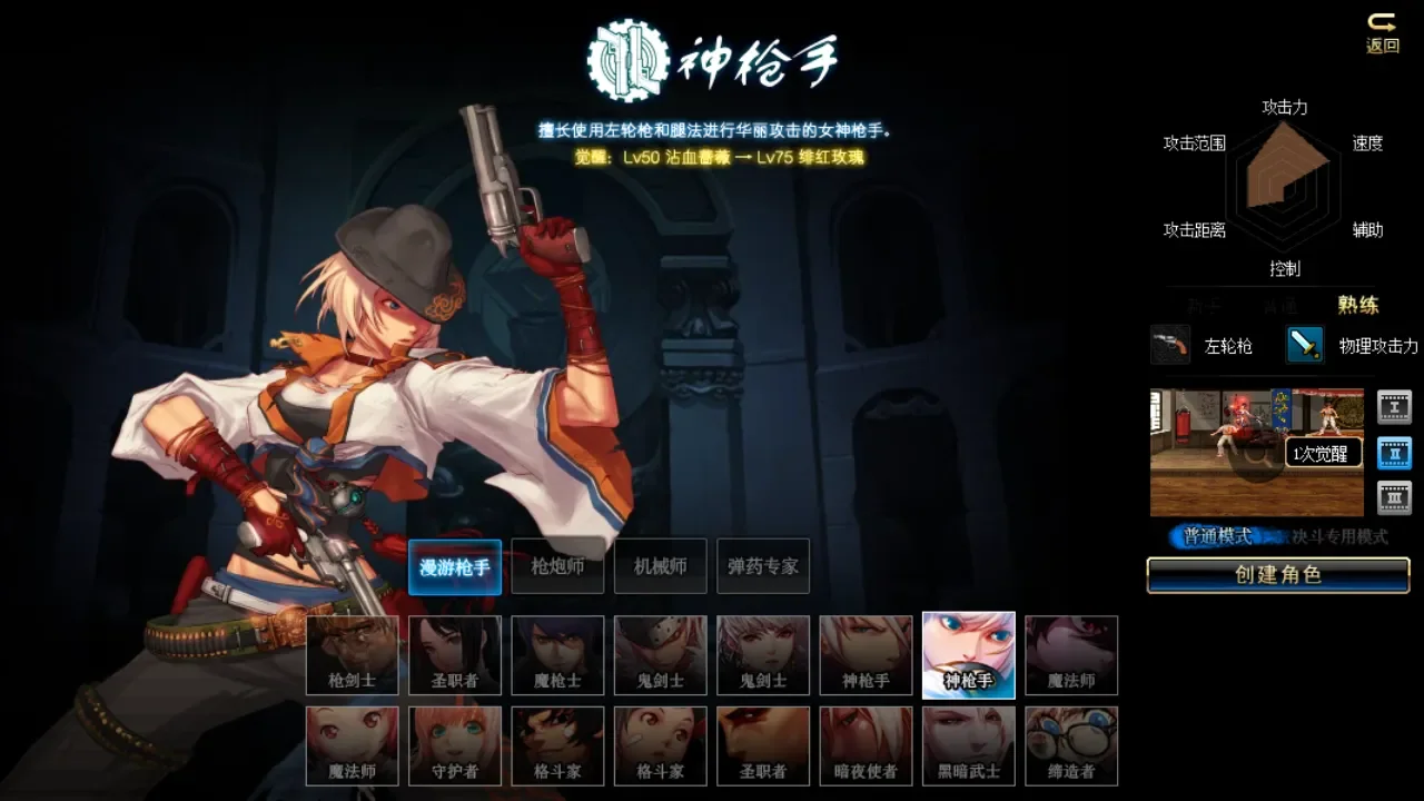 The class system in Dungeon & Fighter