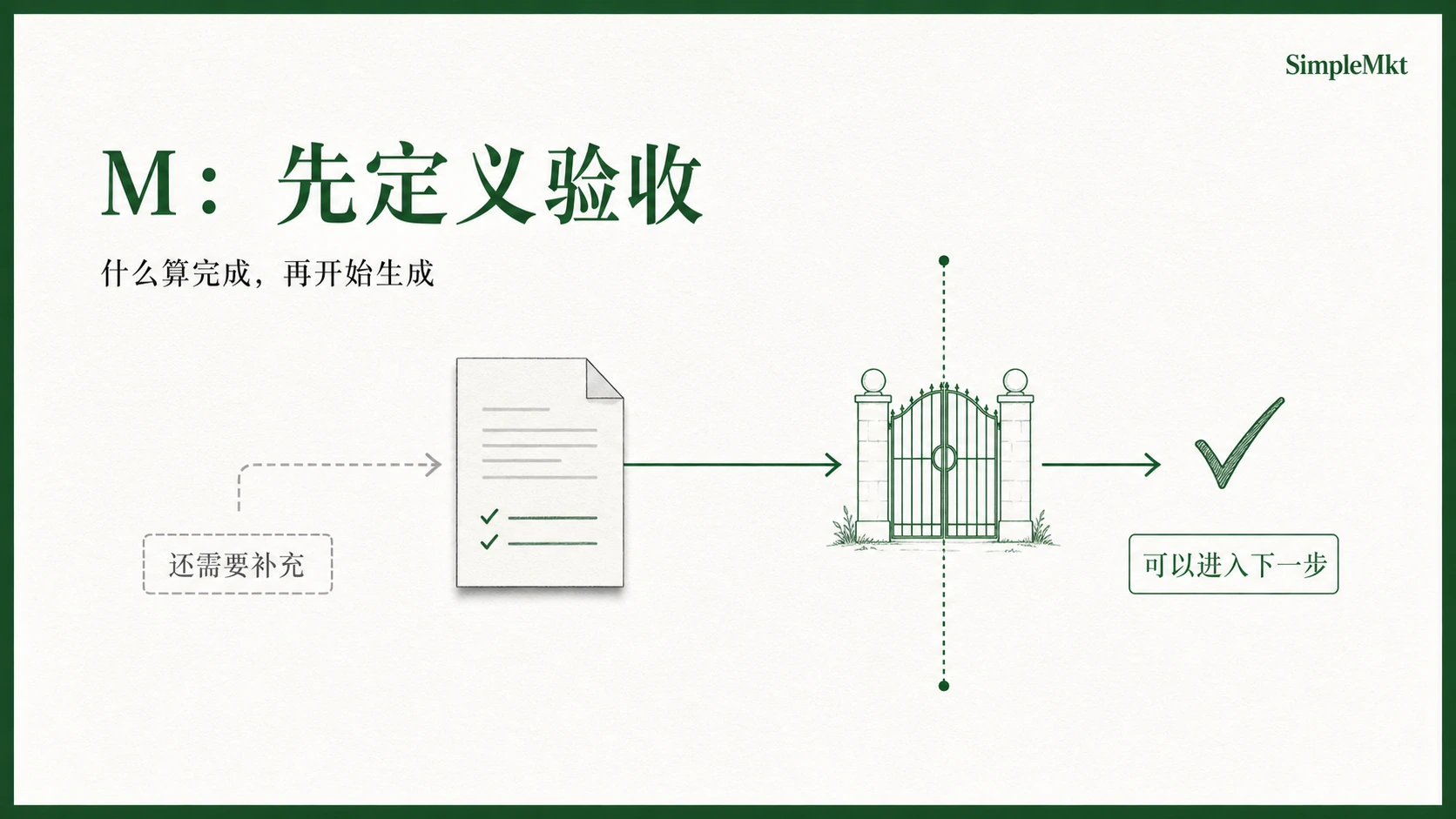 Completion criteria determine whether a task is ready for the next step