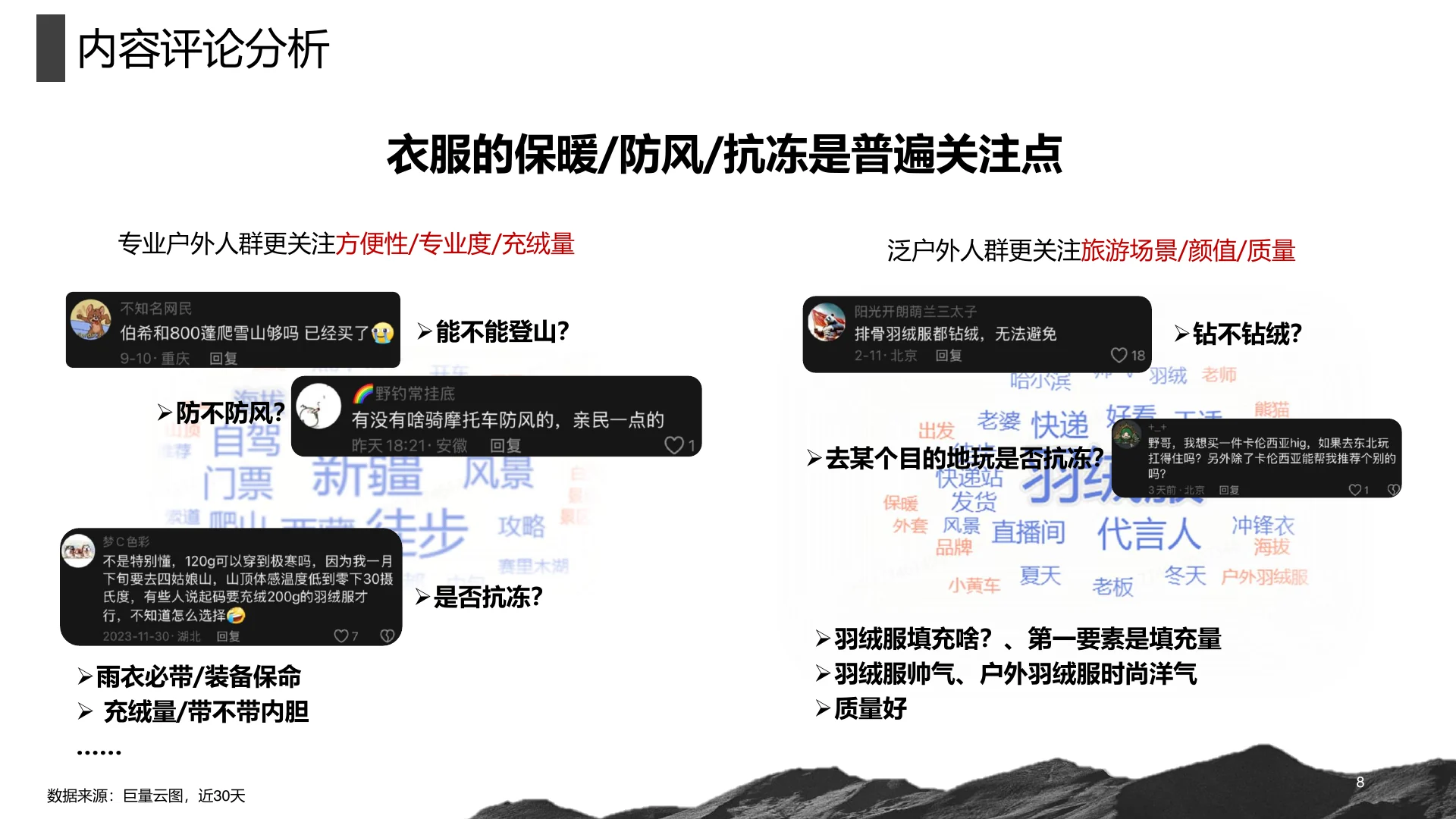 凯乐石2024Q4高山羽绒服种草方案 · 第 8 页