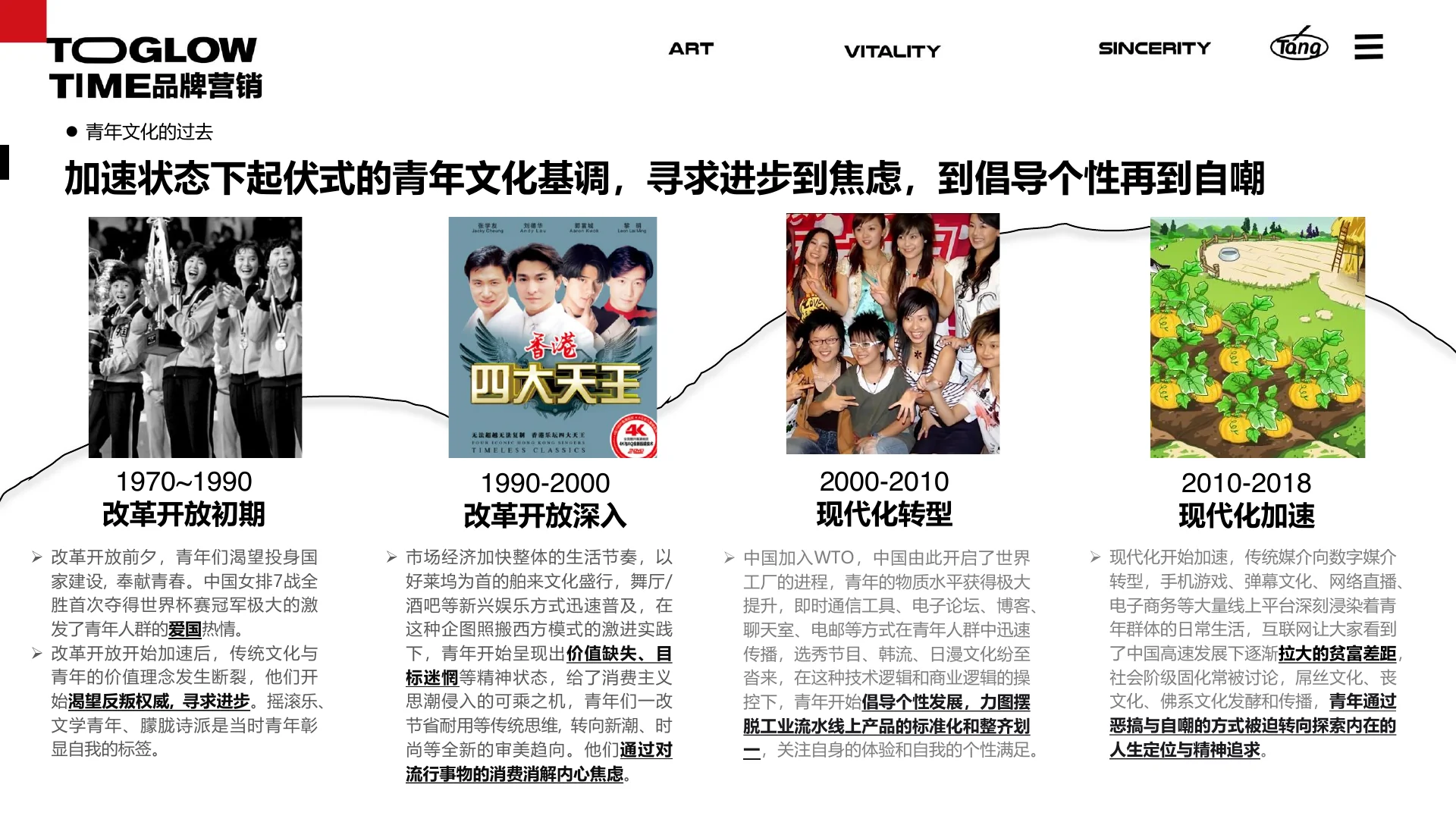 唐狮30周年营销规划：时光少年团全年整合营销 · 第 6 页