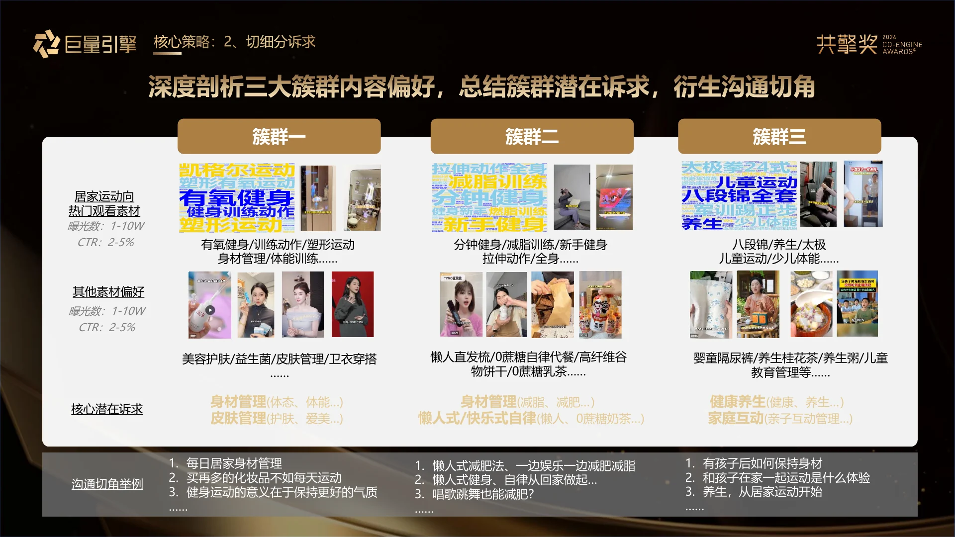 小度「挖切拆」模型盘活素材 实现生意逆增长 · 第 11 页