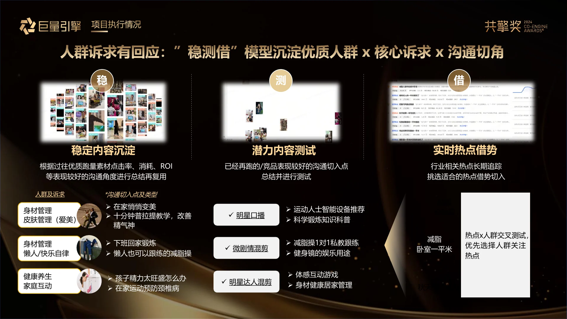 小度「挖切拆」模型盘活素材 实现生意逆增长 · 第 15 页
